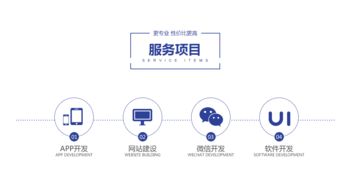 專業(yè)軟件開發(fā)與移動(dòng)應(yīng)用解決方案 庫(kù)云軟件全方位服務(wù)