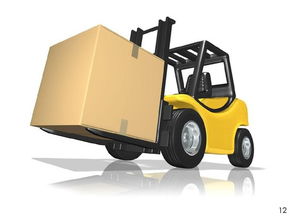 叉車租賃的系統化安全管理 講師版指南